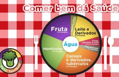 Liga Portuguesa Contra o Cancro (LPCC) está a promover “Comer Bem Dá Saúde”