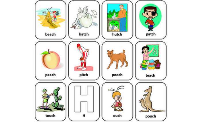 Picture Exchange Communication System