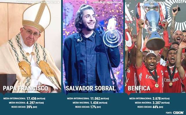 O Papa, Salvador Sobral e Benfica dominaram nos media
